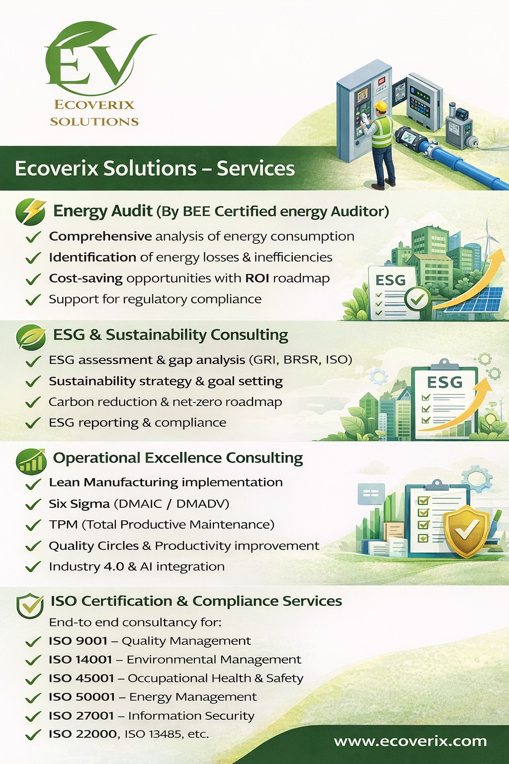 ECOVERIX SOLUTIONS PRIVATE LIMITED